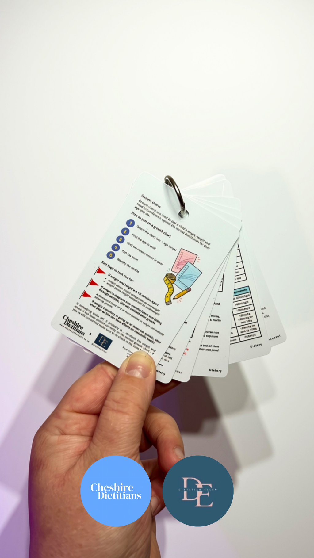 Paediatric Pocket Clinical Nutrition Reference Lanyard Cards